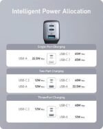 أنكر شاحن حائط 3 منافذ PowerPort III بقوه 65 وات - الصورة 6