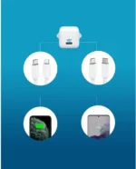 ⁦انكر باور بورت III -20 واط⁩ - الصورة ⁦4⁩