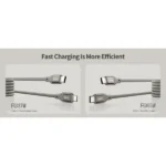 Recci Fast Charging Magnetic Cable Type-C TO Lightning 27W - Image 2
