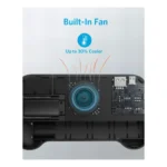 ⁦انكر باور كور بلاي⁩ - الصورة ⁦4⁩