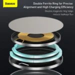 Baseus 2-in-1 Desktop Wireless Charger Holder (MagSafe)