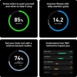 ⁦**‏WHOOP Peak – عضوية لمدة 12 شهرًا – جهاز تتبع الصحة واللياقة 5.0 – لمتابعة النشاط والنوم على مدار الساعة مع مستشعر معدل ضربات القلب وHRV ومراقبة التوتر وتدريب شخصي لتحسين الصحة – عمر بطارية لأكثر من 14 يومًا.**⁩ - الصورة ⁦7⁩