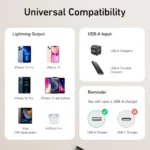 Anker PowerLine+ II Lightning Cable (10 ft)