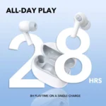 Anker Soundcore Life P2i