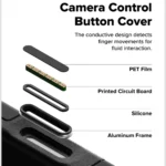 ringkeallescaseforiphone17promax