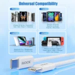 iLOCK Ultra Durable Braided Type-C to Type-C