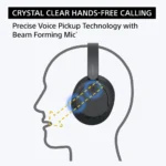Sony WH-CH720N Noise Cancelling Wireless Over-Ear Headphones