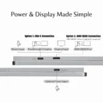 SOTSU FlipAction Go 14" Premium Portable Monitor | Full HD 1080p | 400 Nits | 100% sRGB | Robust yet Lightweight | Pivoting Landscape & Portrait Display | Tempered Glass Cover | USB-C & Mini HDMI | 5W - Image 4