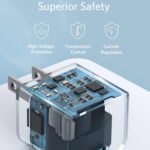 Anker USB-C Charger (PowerPort III 20W Cube) - Image 5