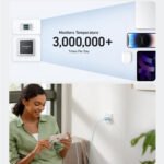 anker511