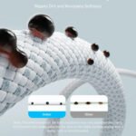 ⁦كابل أنكر زولو (Anker Zolo) من USB-C إلى USB-C - قوة شحن خارقة 240 واط - طول 3 قدم (0.9 متر) - أبيض - A8060H21⁩ - الصورة ⁦3⁩