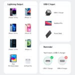 Anker 322 USB-C to Lightning Nylon Cable - MFi Certified - A81B5 - Image 2