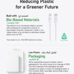 ⁦كابل أنكر 542 (Anker 542) من USB-C إلى لايتنينج - شحن سريع - مصنوع من مواد حيوية - طول 0.9 متر --A80B1H21⁩ - الصورة ⁦5⁩
