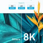 ⁦كابل أنكر (Anker) إتش دي إم آي (HDMI) بدقة 8K@60Hz و 4K@120Hz - طول 6 قدم (1.8 متر) - أسود - A8742H11⁩ - الصورة ⁦6⁩