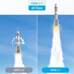 ⁦كابل أنكر (Anker) إتش دي إم آي (HDMI) بدقة 8K@60Hz و 4K@120Hz - طول 6 قدم (1.8 متر) - أسود - A8742H11⁩ - الصورة ⁦5⁩