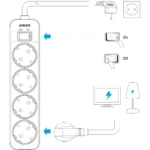 Anker Power Strip (4-in-1)