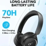 Anker Soundcore H30i