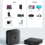 Anker HDMI Switch (2-in-1)
