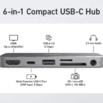 Anker 541 USB-C Hub (6-in-1)