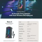 Anker Soundcore Rave 3