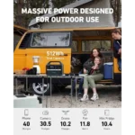 Anker 535 PowerHouse