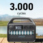 Anker 535 PowerHouse