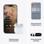 Apple AirPods 5 Wireless Charging Case - Image 6